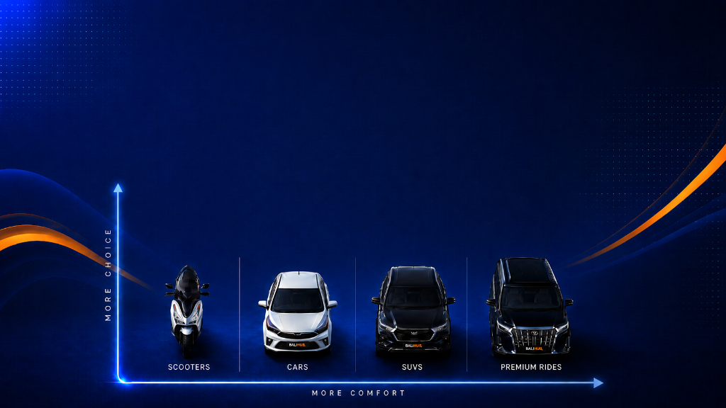 BaliHub Vehicles
